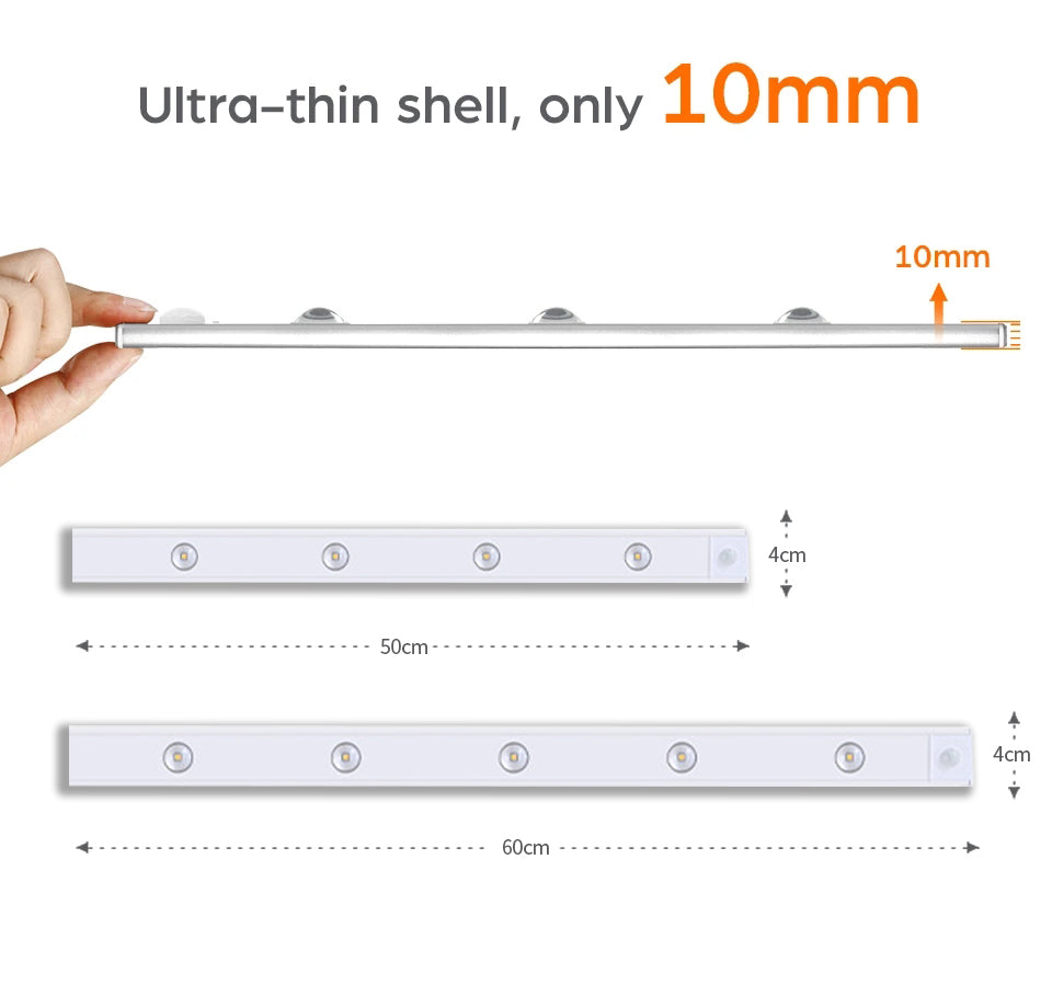 Bright Automatic Under Counter LED Light