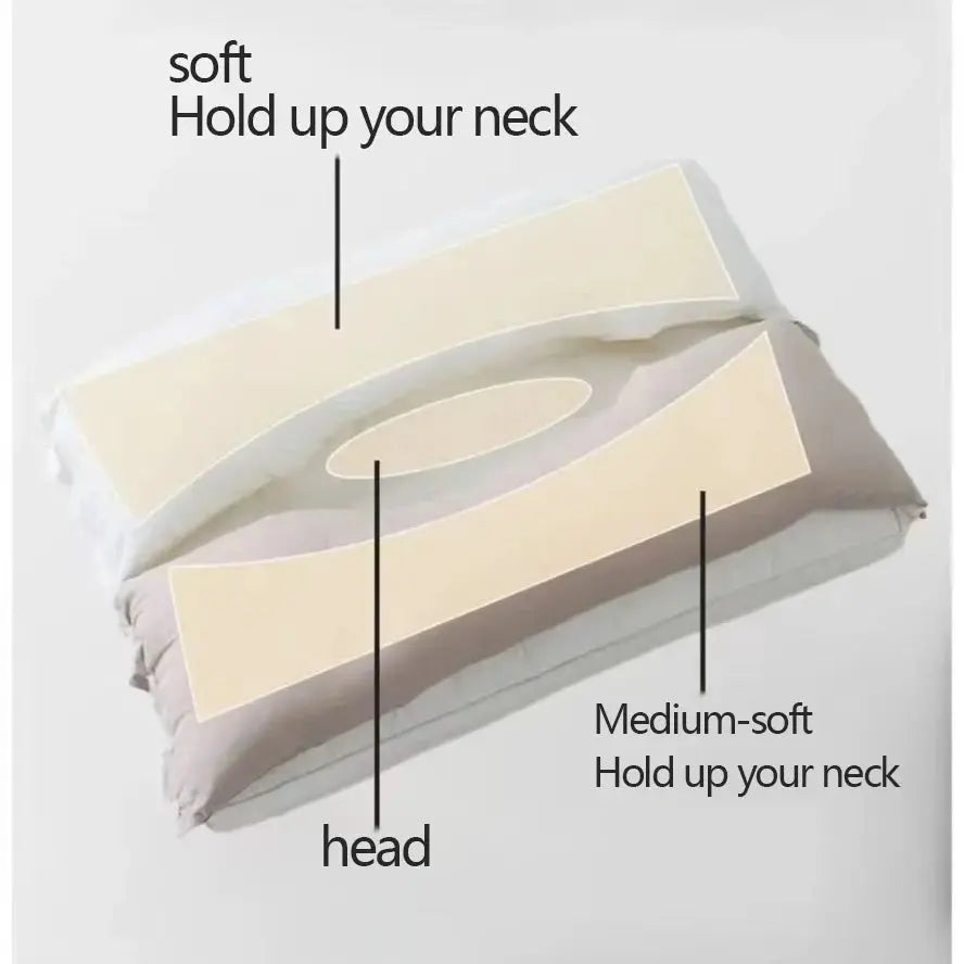Comfortable Contour Support Neck Pillow