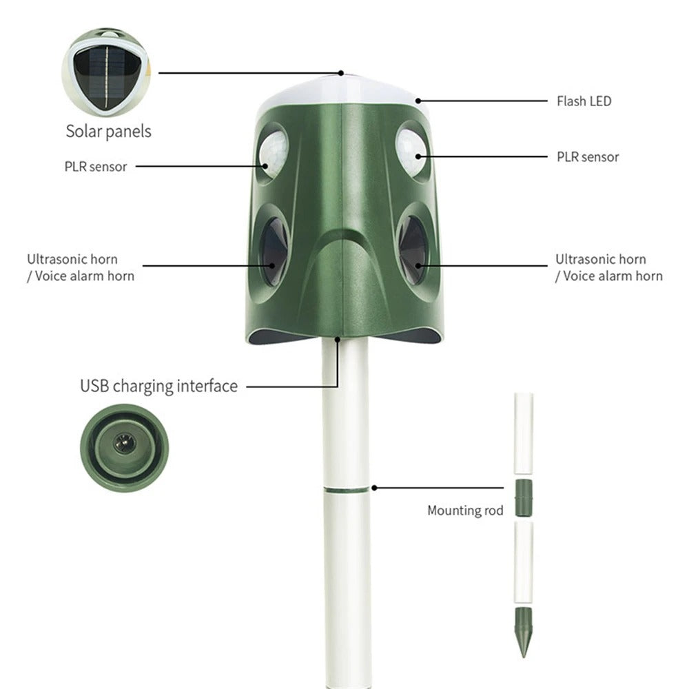 Outdoor Motion Activated Animal Repellent with LED Lights