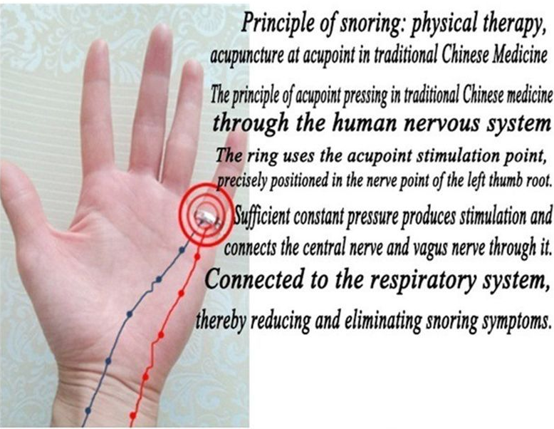 Stop Snoring Magnetic Sleep Aid Ring
