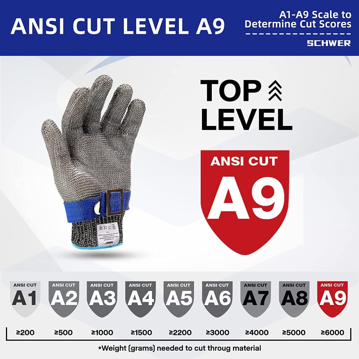Durable Protective Work Gloves