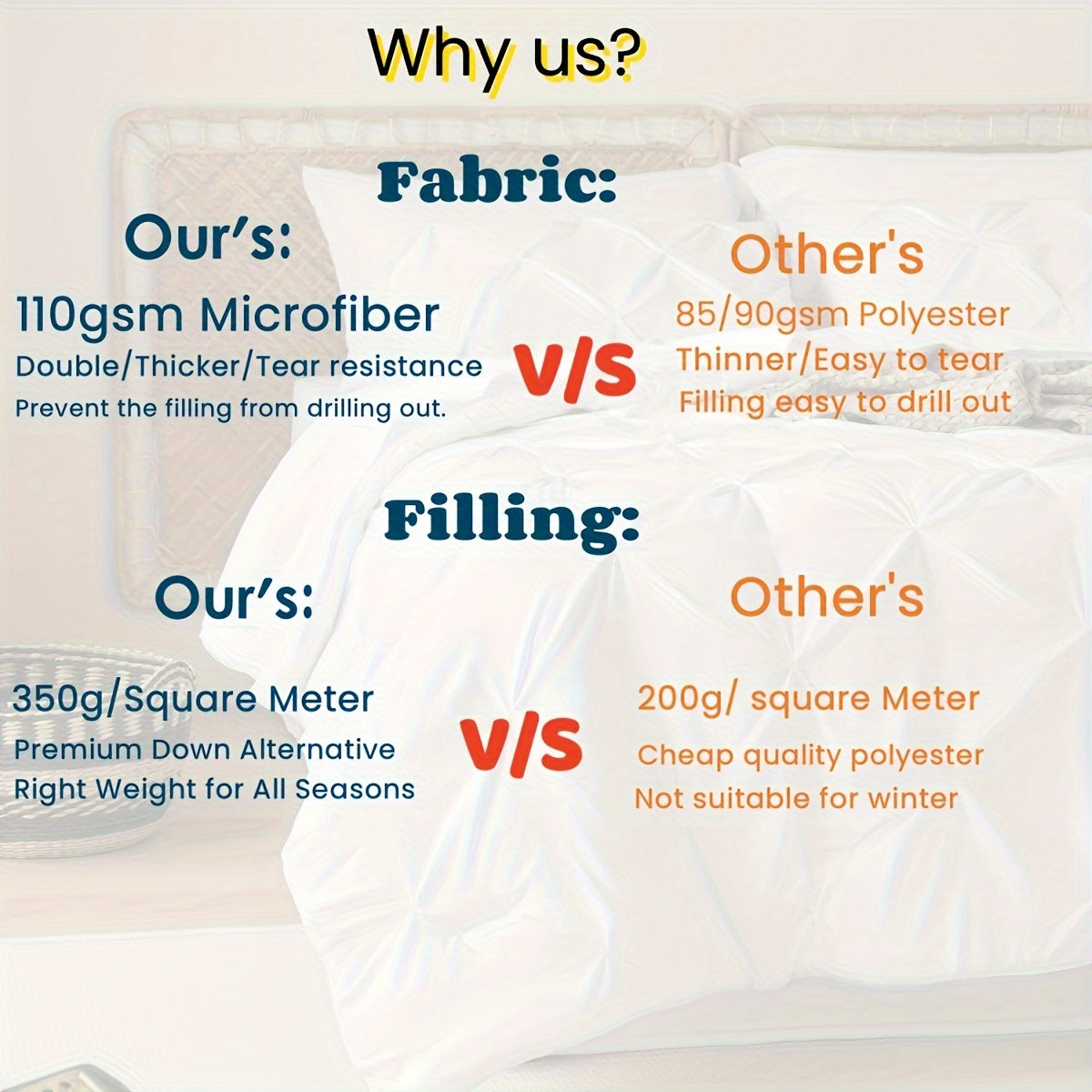 Soft All Season Bedding Comforter Set with Easy Care - Halri