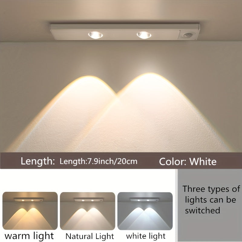Smart Automatic LED Tape Light for Closet and Shelf