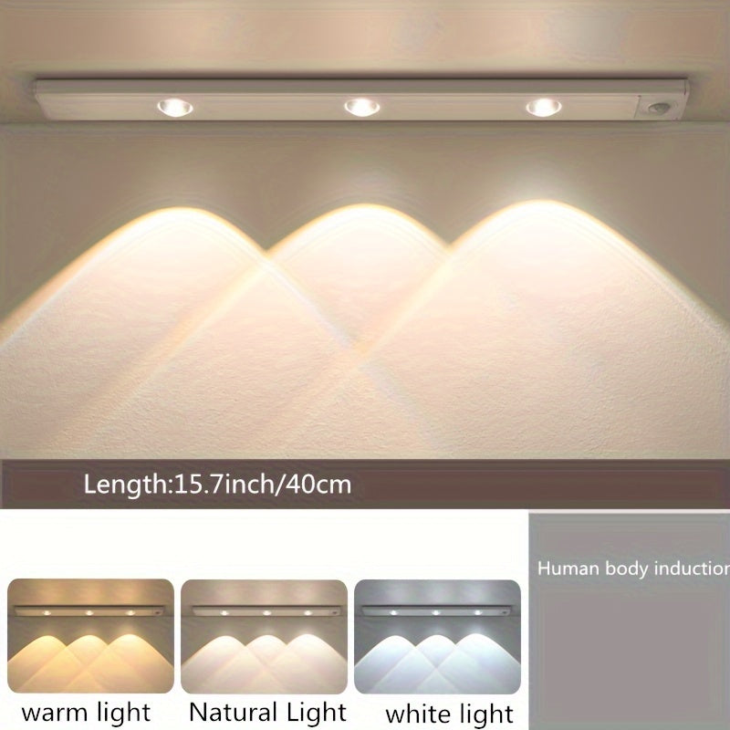 Smart Automatic LED Tape Light for Closet and Shelf