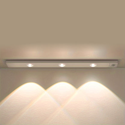 Smart Automatic LED Tape Light for Closet and Shelf