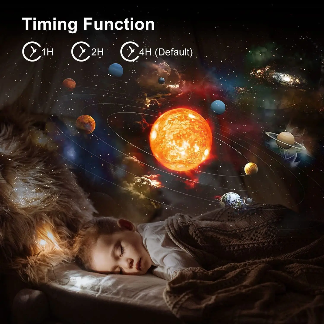 Colorful Night Sky Projector 360 Degree Lighting Effect