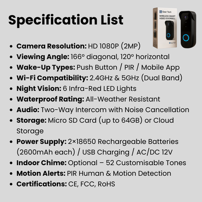Smart Wi-Fi Doorbell Camera with HD Video and Motion Detection