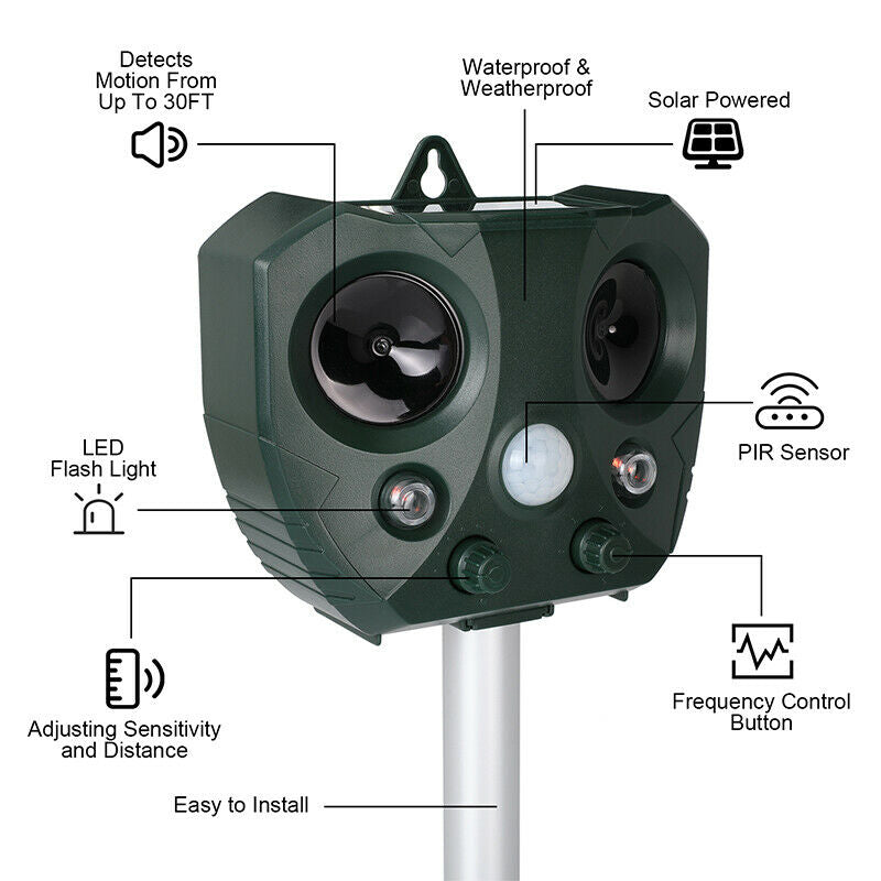 Outdoor Solar Bird Repellent Device - Extended Range