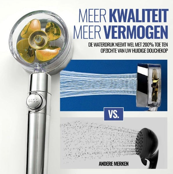 Luxury 360 Degree Shower System - Halri