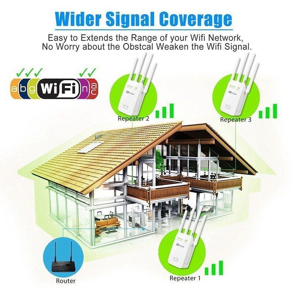 1200Mbps Dual Band 2.4/5G Wireless Range Extender WiFi - Balma Home