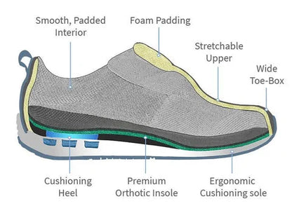 Men's Comfortable Arch Support Slip Resistant Shoes