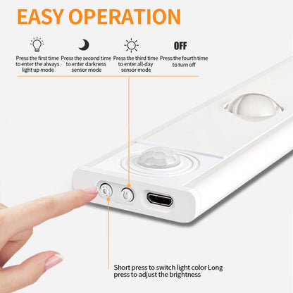 Bright Automatic Under Counter LED Light