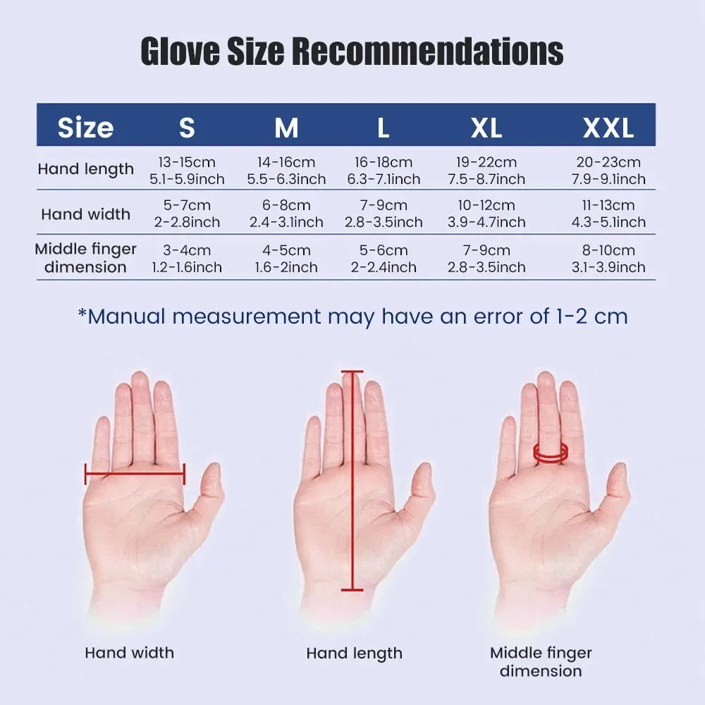 Rehabilitation Robot Gloves for Hand Therapy Exercise