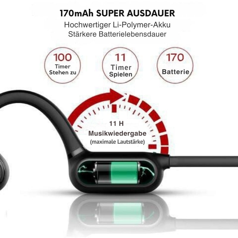 Waterproof Open Ear Wireless Bluetooth Headphones