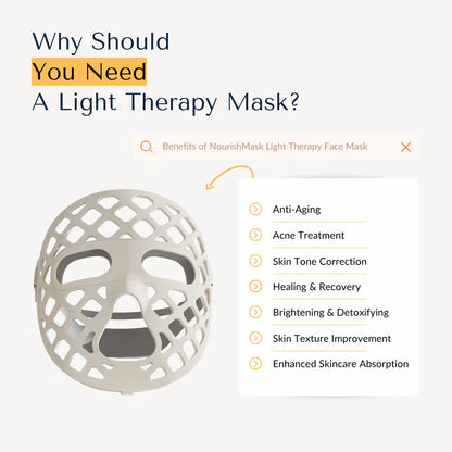Portable Rechargeable LED Face Mask Soft Fit Design