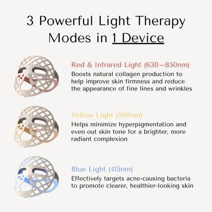 Portable Rechargeable LED Face Mask Soft Fit Design
