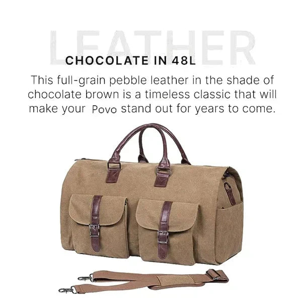 Versatile 3-in-1 Travel Duffle Backpack