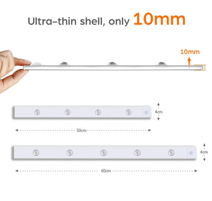 Bright Automatic Under Counter LED Light