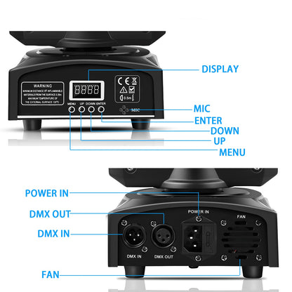 Automated Stage Lighting Fixtures