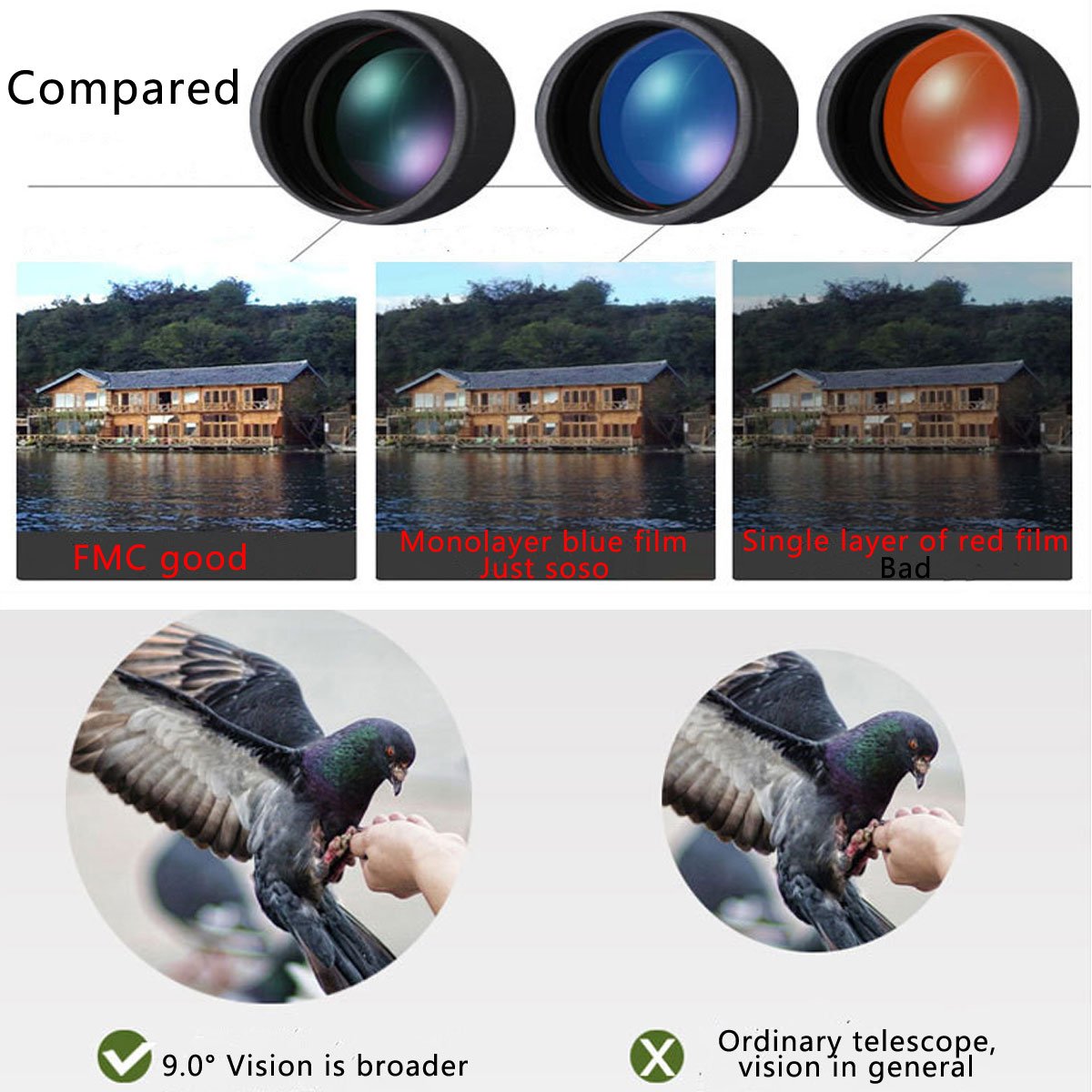 Outdoor Waterproof Digital Zoom Camera Binoculars HD