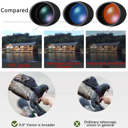 Outdoor Waterproof Digital Zoom Camera Binoculars HD