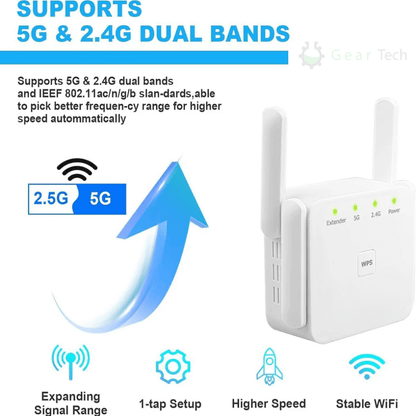 Fast WiFi Range Extender Strong Home Network Booster
