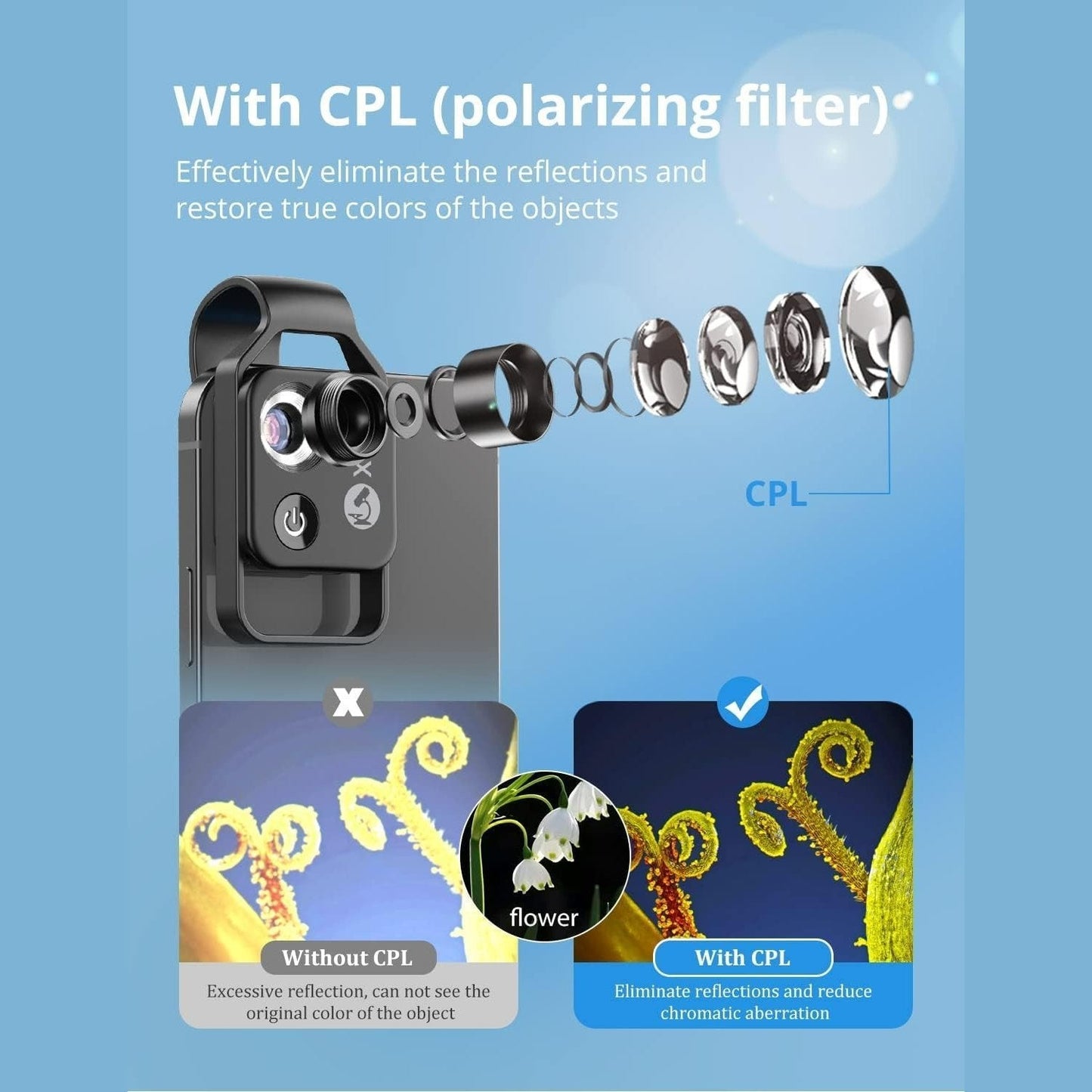200X Zoom Professional Microscope Lens for Smartphones with Clip, Built-in LED Fill Light