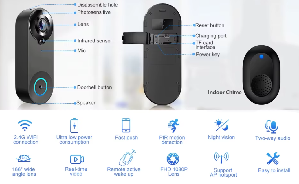 Smart Wi-Fi Security Doorbell Camera