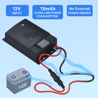 Compact Car Rodent Repeller | Best Auto Pest Control