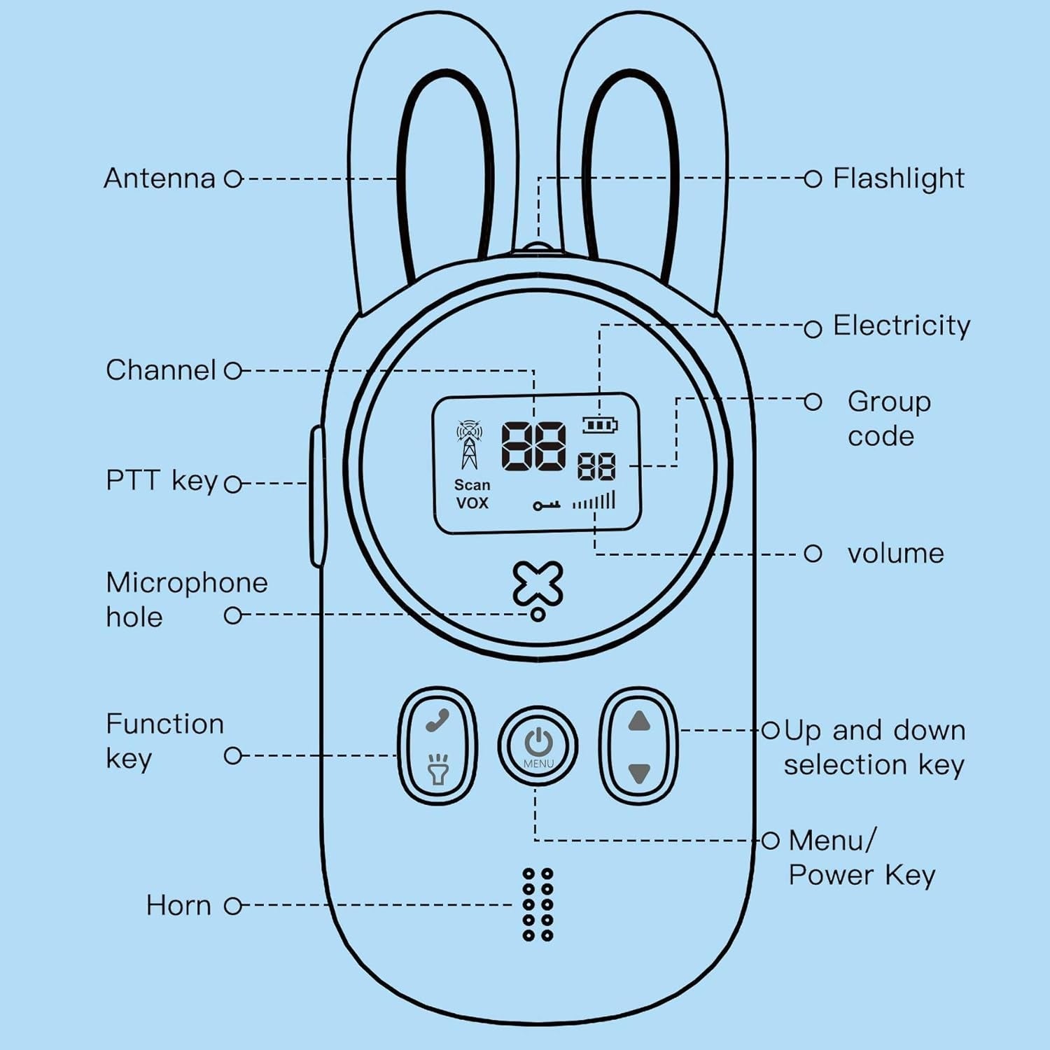 2PCS Cute Cartoon Walkie Talkie Toy with LCD Display and Hands-Free VOX Function, Safe for Ages 6+