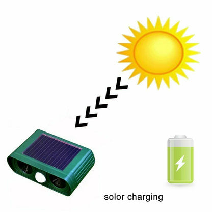 Outdoor Solar Powered Animal Repellent Ultrasonic Device
