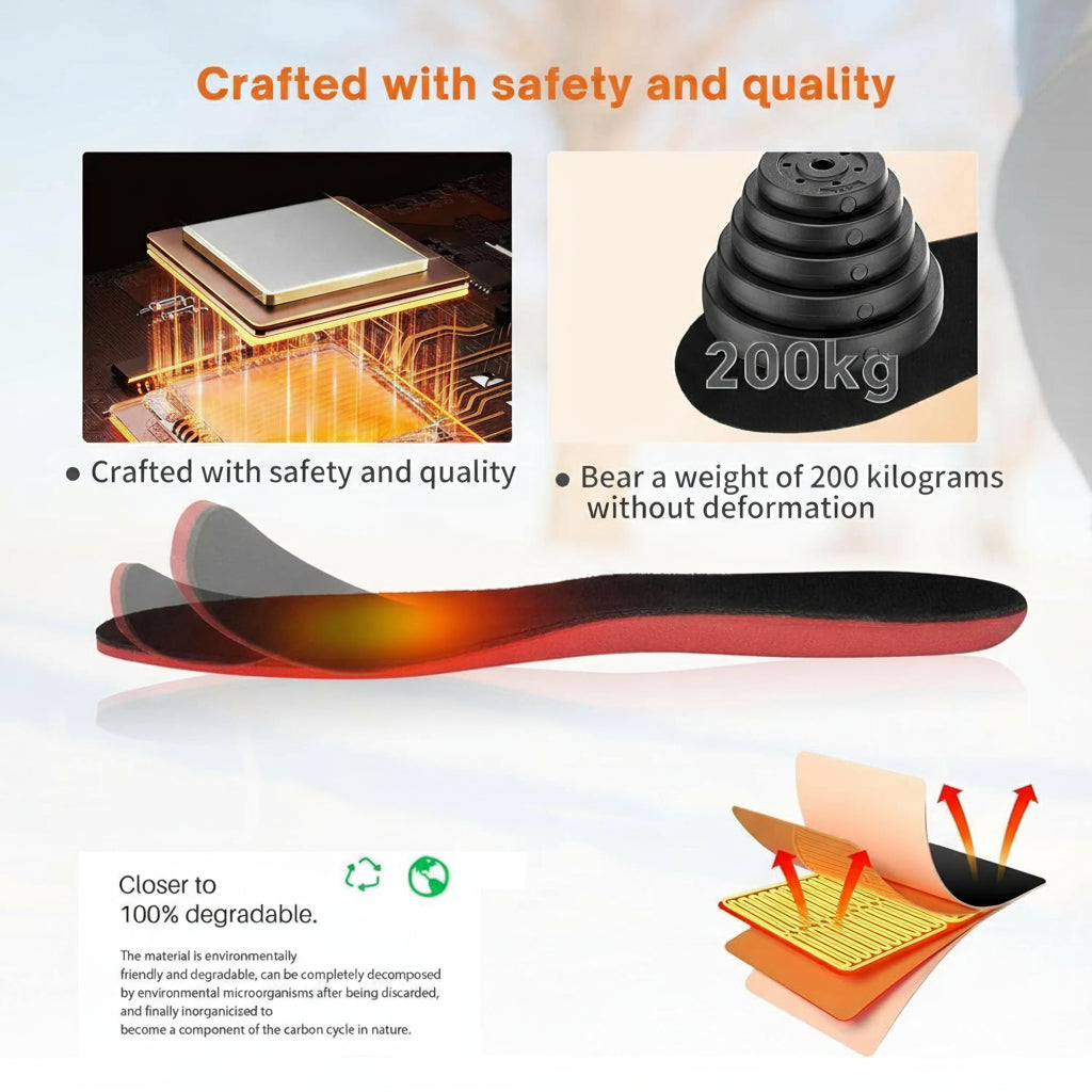 Warmth Insulated Rechargeable Foot Insoles