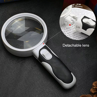 Portable 20X LED Reading Magnifying Glass
