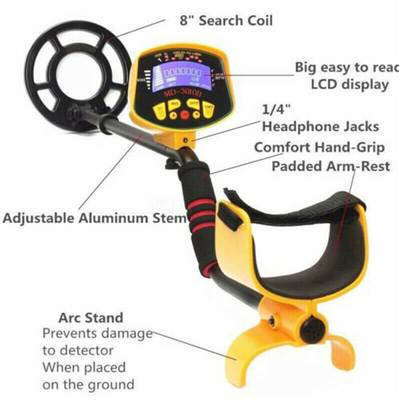 Portable Metal Finder | Handheld All Purpose Detector