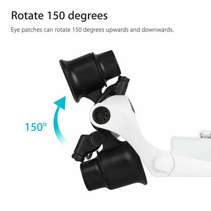 LED Lighted Magnifying Glasses for Jewelry Inspection