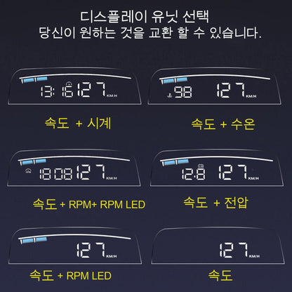 Digital Windshield Speed Display