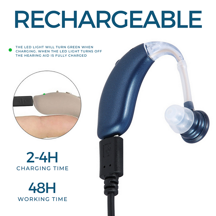 Digital Behind Ear Hearing Amplifiers