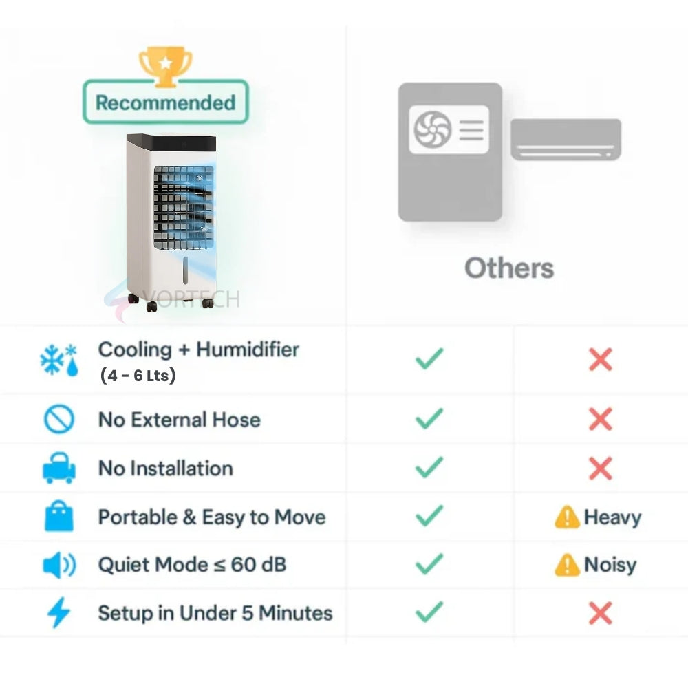 Compact Remote Control Air Conditioner for Small Rooms