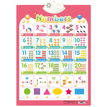 Fun Interactive Audio Board for Children