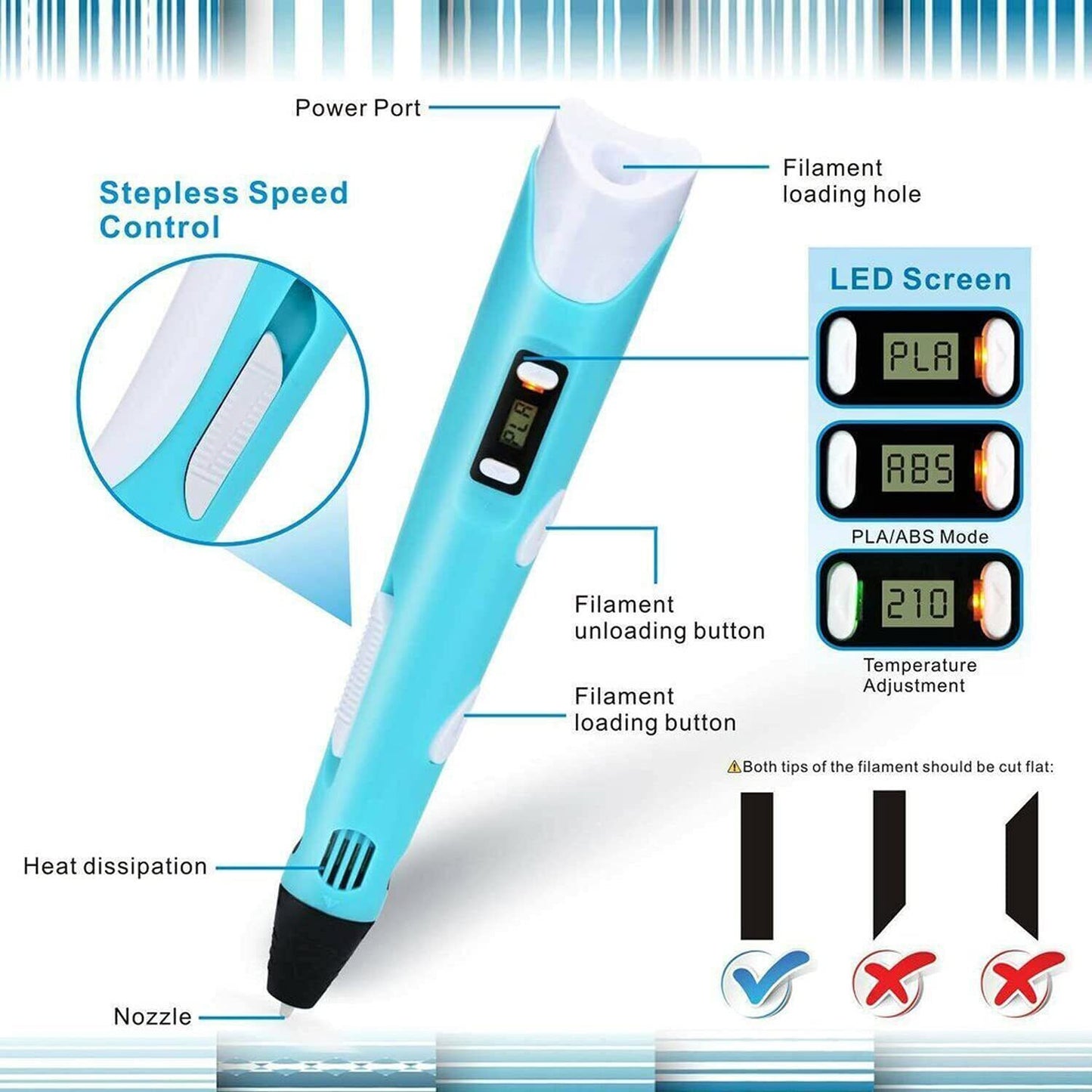 Creative Digital Drawing Pen
