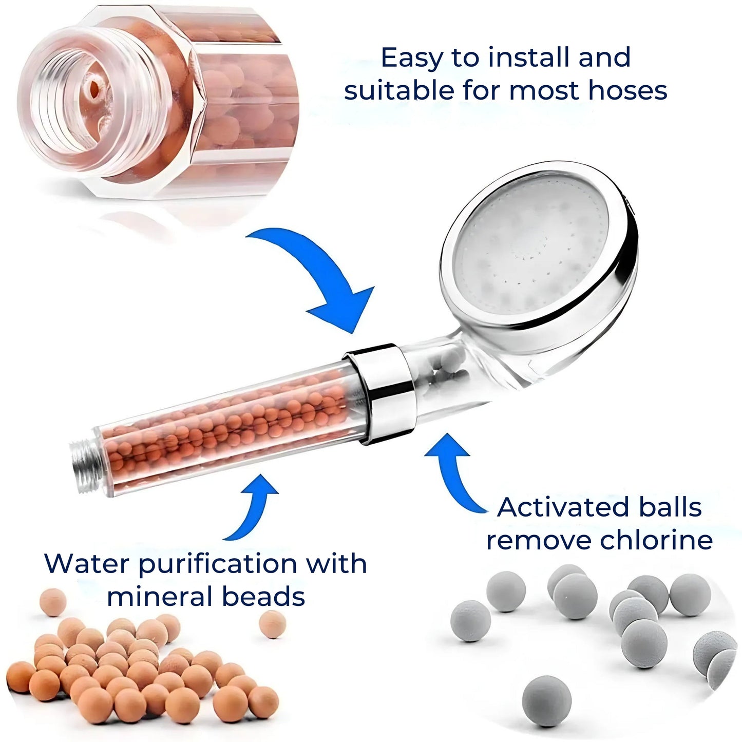 Powerful Shower Head with Boost Spray Nozzles