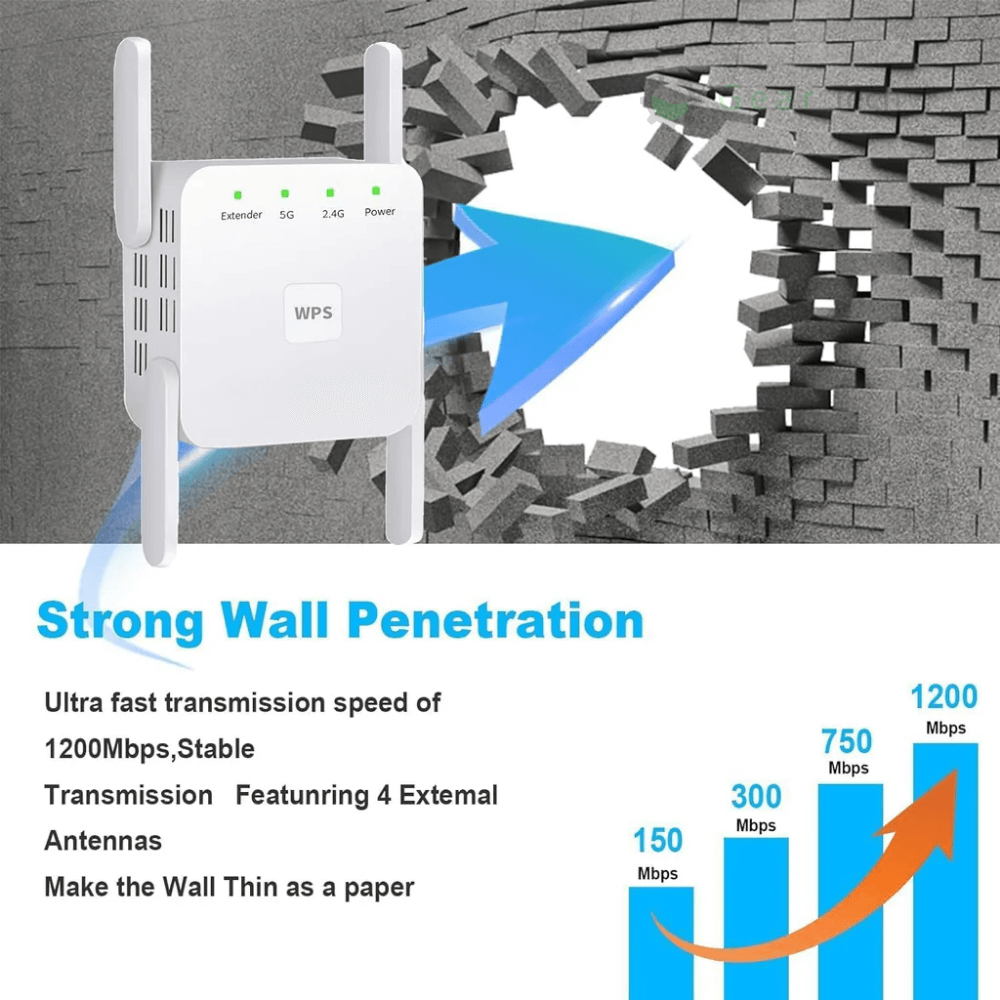Fast WiFi Range Extender Strong Home Network Booster