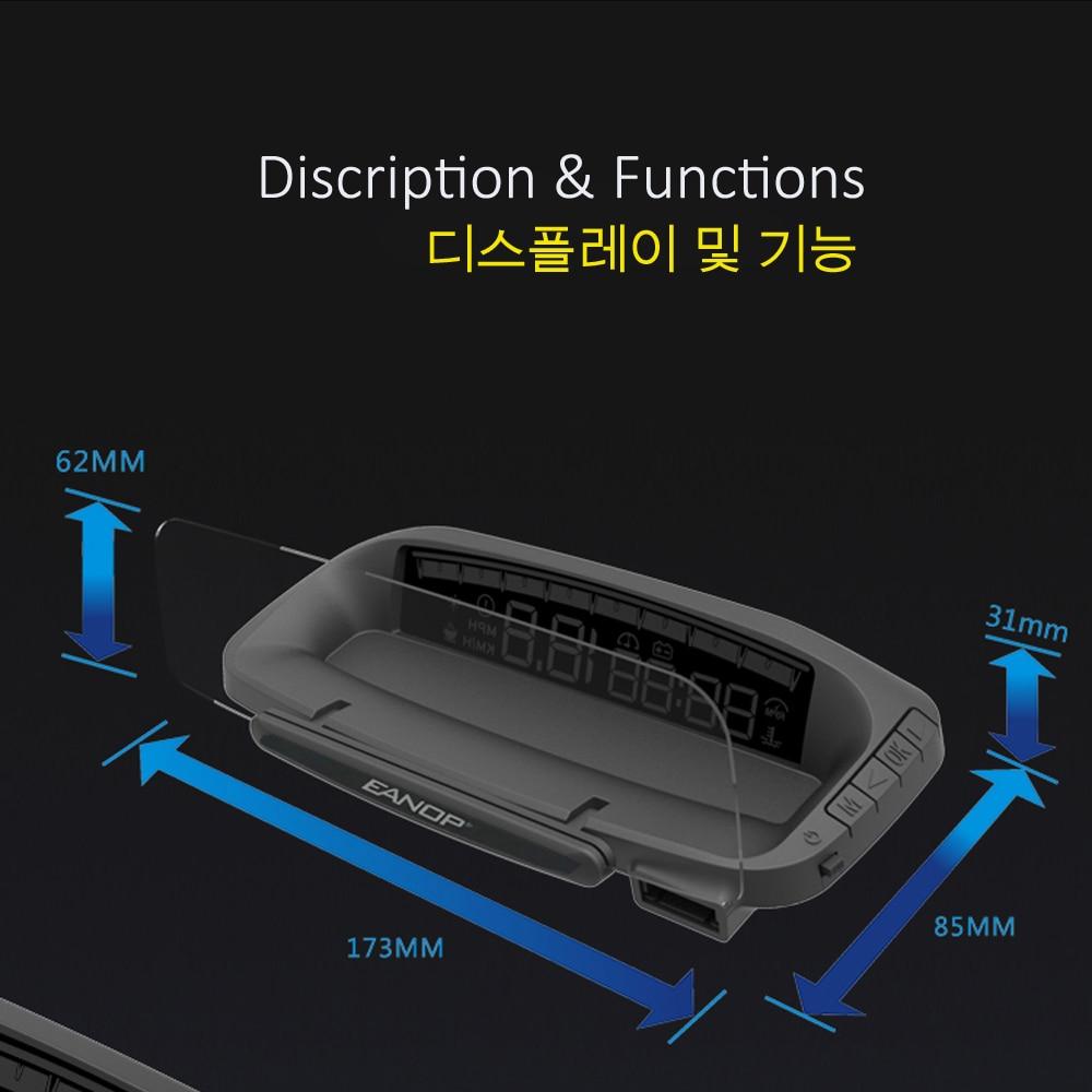 Digital Windshield Speed Display