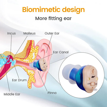 Discreet Digital Hearing Aid Set