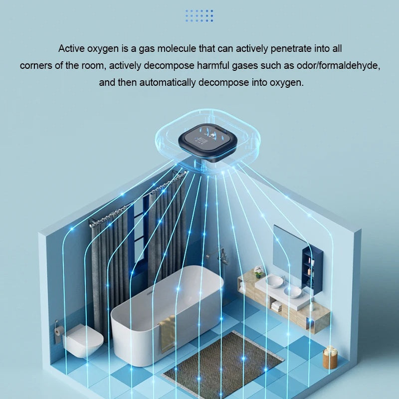 4-in-1 Air Purifier with Carbon and UV Filters for Home and Office, Aromatherapy Negative Ion