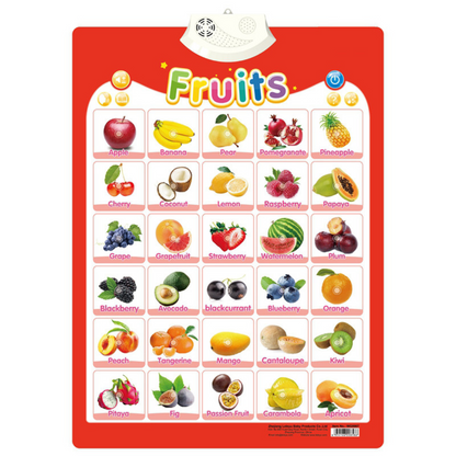 Fun Interactive Audio Board for Children