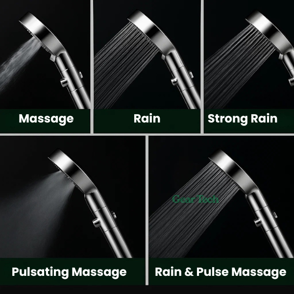 Powerful Rain Shower Head with Advanced Water Filter