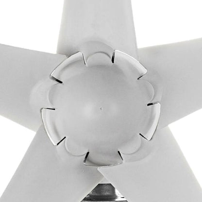 Compact Residential Wind Power Generator System