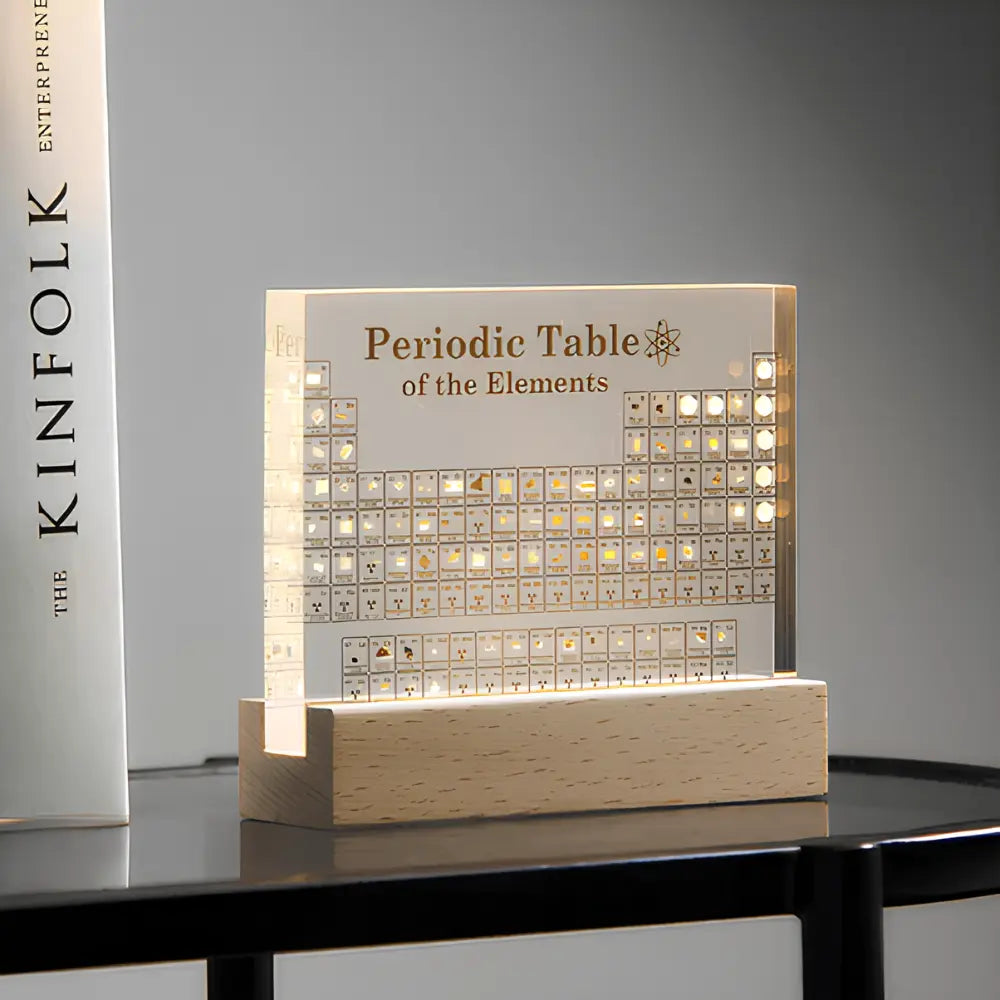 Educational Periodic Table Wall Poster - Halri