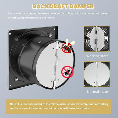 4,6,8" Industrial Axial Exhaust Fan with Square Frame and Low Noise Design